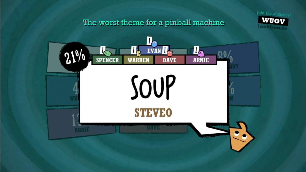 Fantastic party game Quiplash is free on Steam, but not for long