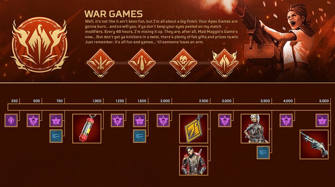 Apex Legends War Games Event Will Wrap Up Season 8 Slashgear Apex Legends War Games Event Will Wrap Up Season 8 Slashgear