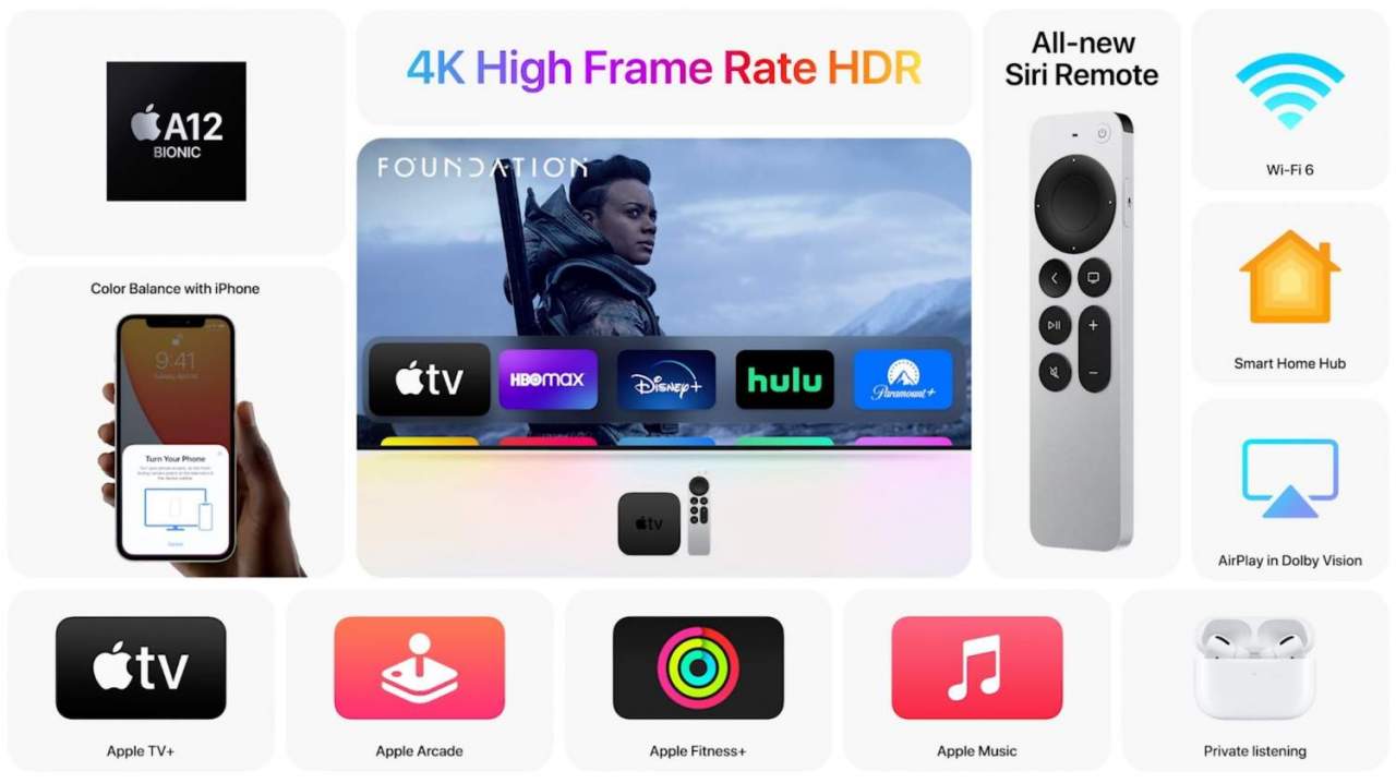 Apple Tv 4k Update Revealed With Redesigned Siri Remote Slashgear Apple Tv 4k Update Revealed With Redesigned Siri Remote Slashgear