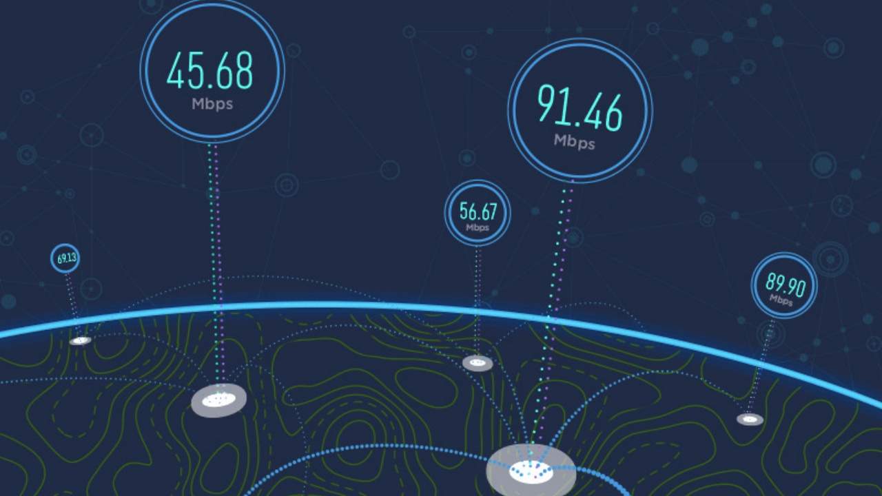 SpaceX Starlink Speedtest results are very inconsistent