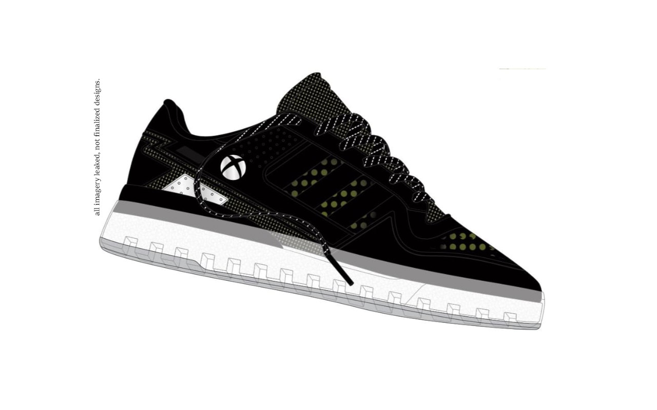latest adidas sneakers 2021