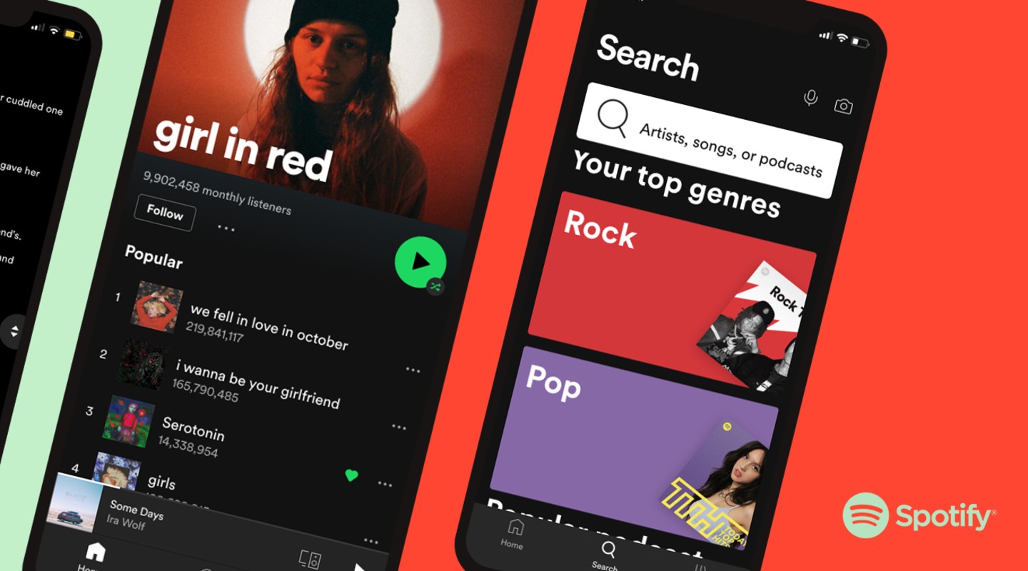 Spotify Is Adding A Podcast Transcription Tool But It ll Be Limited At