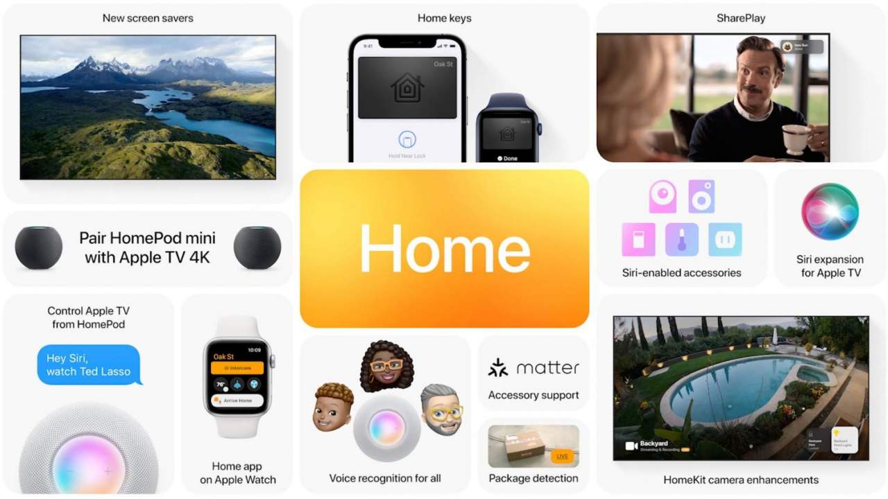 tap together for mac tap together for mac