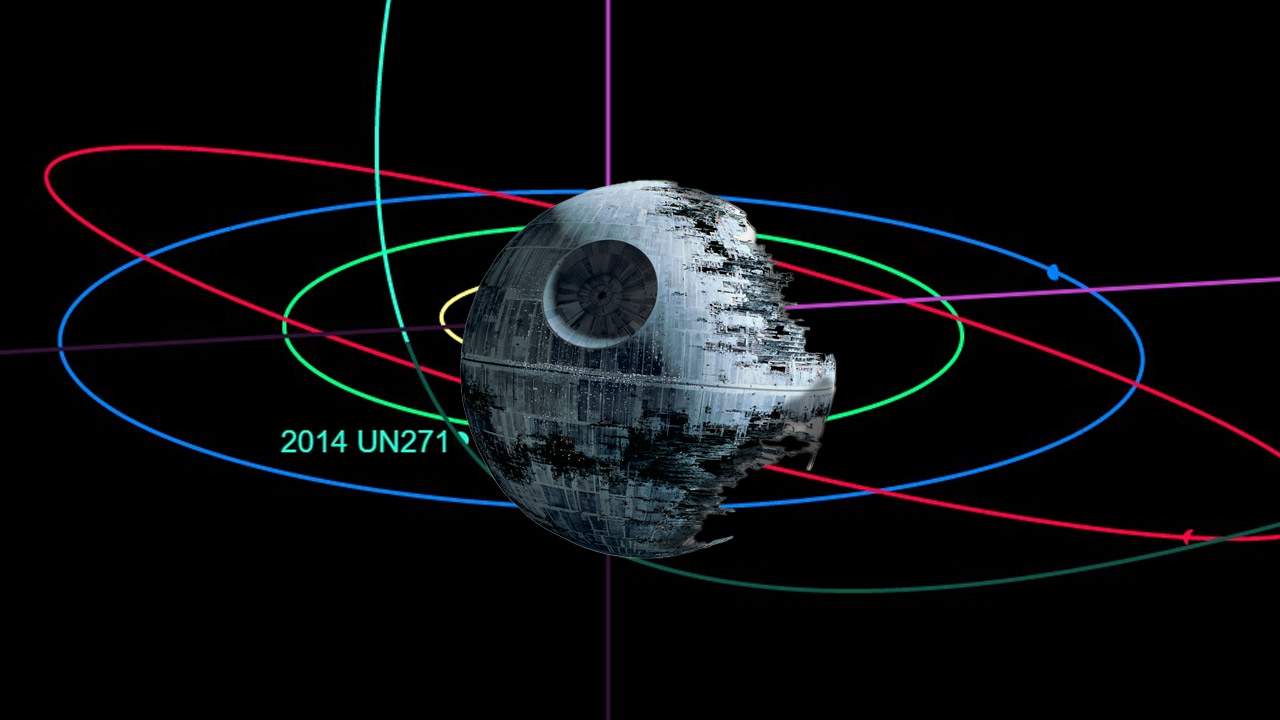 2014 UN271: Death Star sized object headed for our Solar System