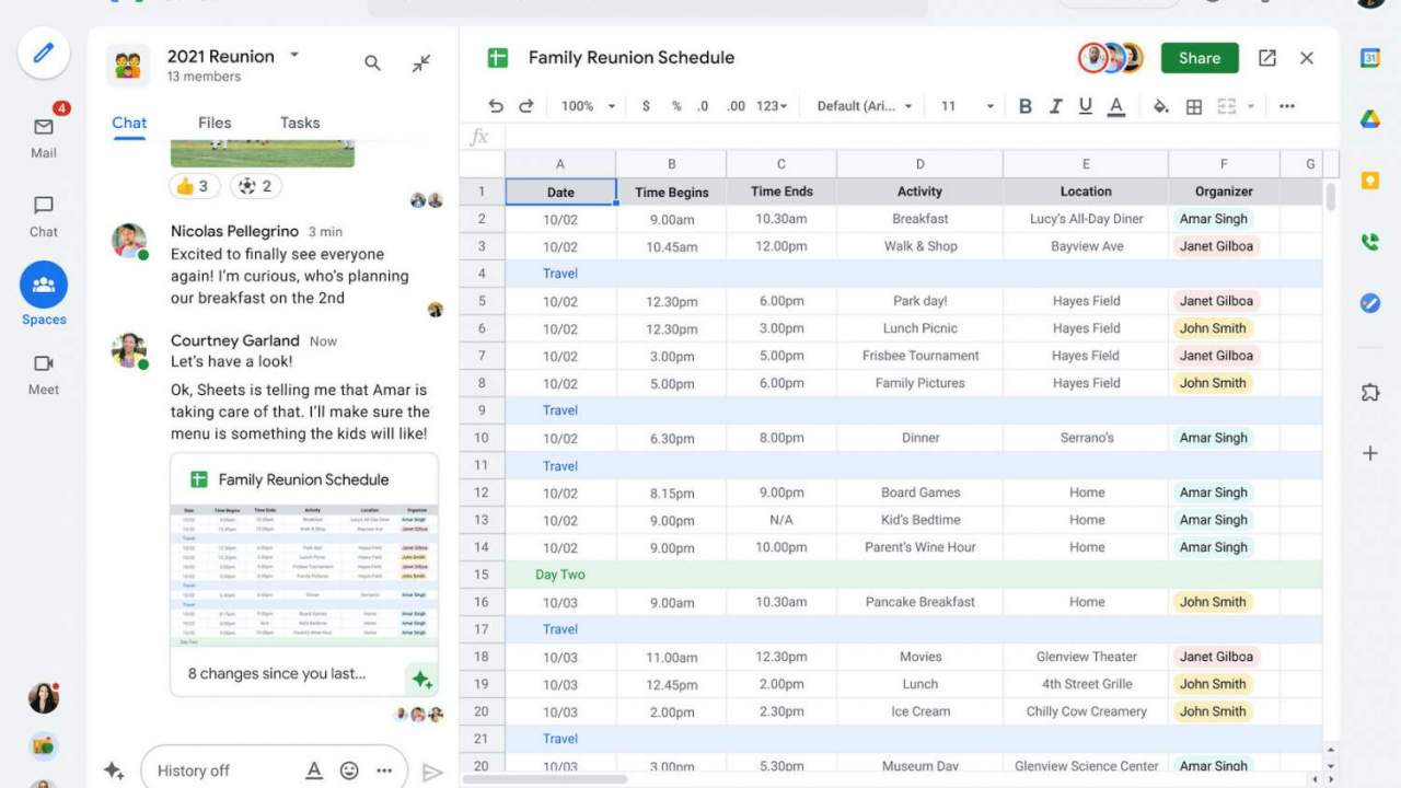 Google Workspace and Chat open to all to help manage our hybrid lifestyles