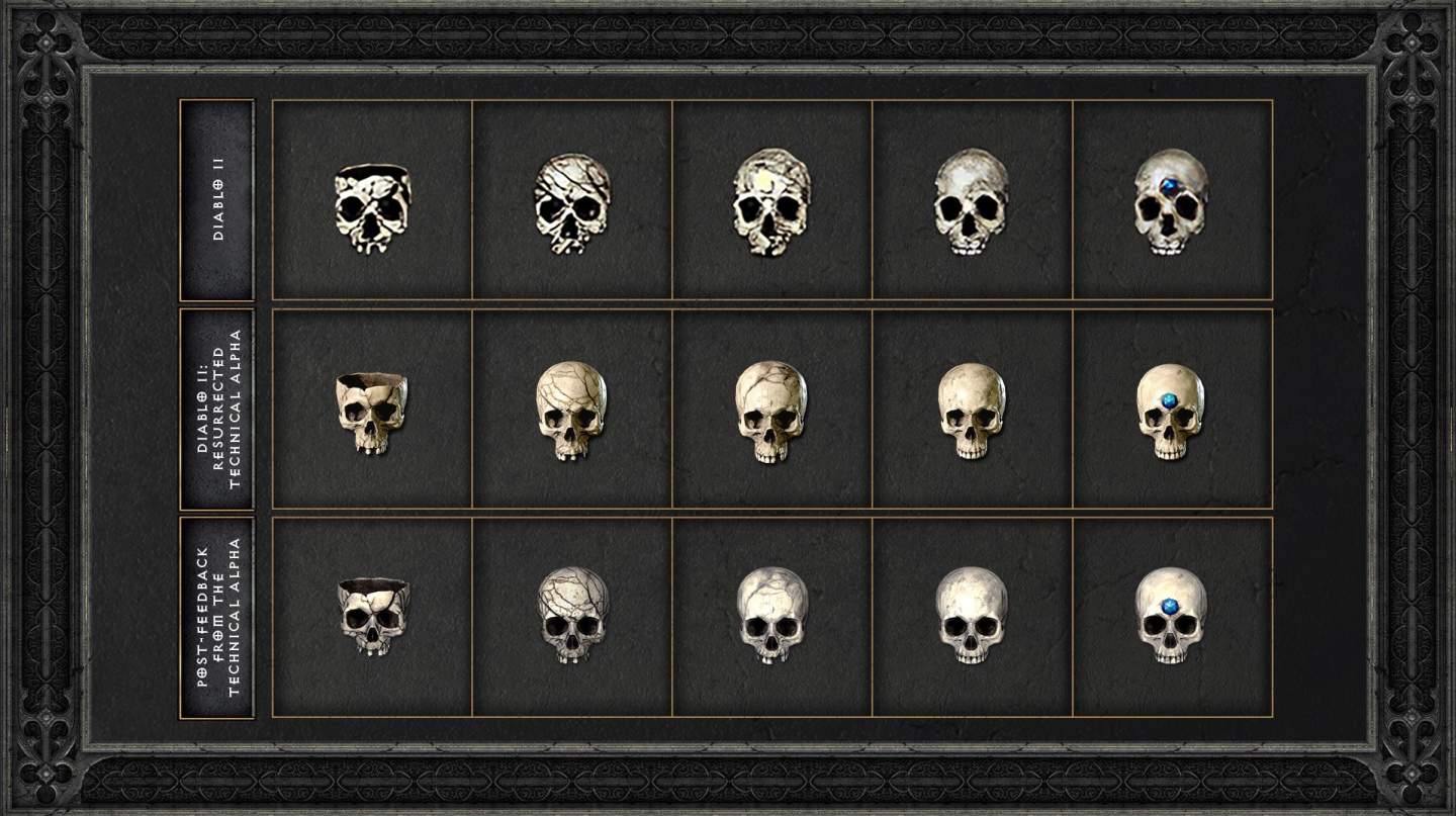 diablo 2 toggle show items diablo 2 toggle show items