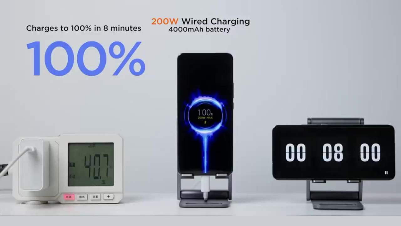 Xiaomi 200W HyperCharge won’t be coming until next year