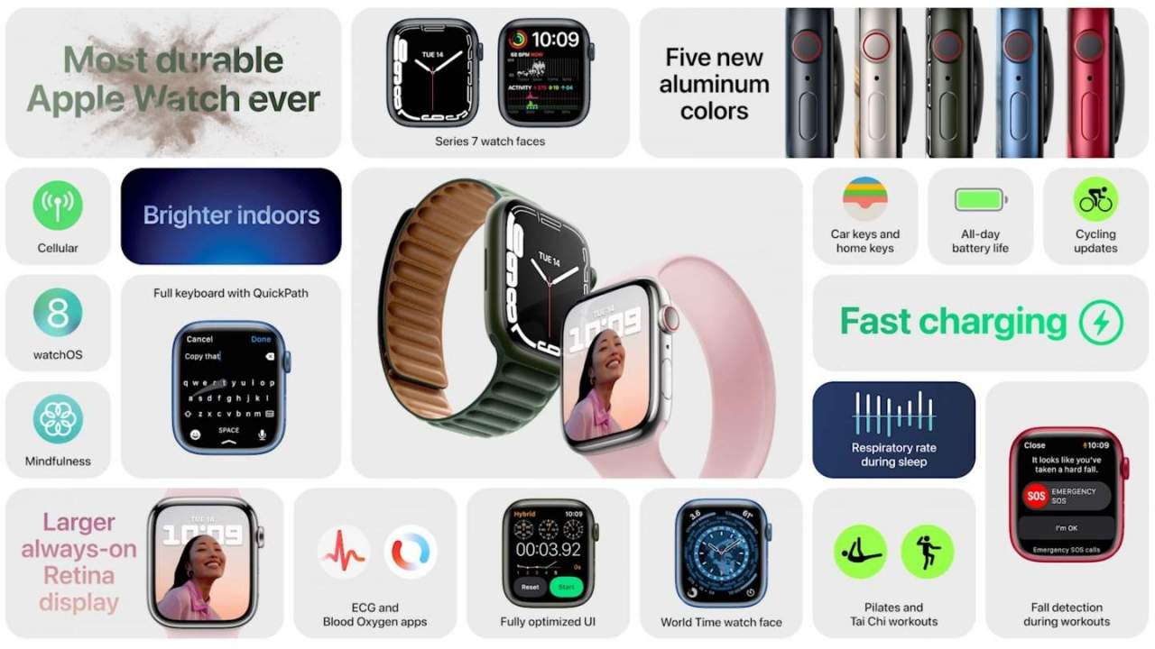 Apple Watch Series 7 has a 60.5GHz wireless data feature you can't use -  SlashGear