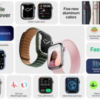 Apple Watch Series 7 has a 60.5GHz wireless data feature you can’t use