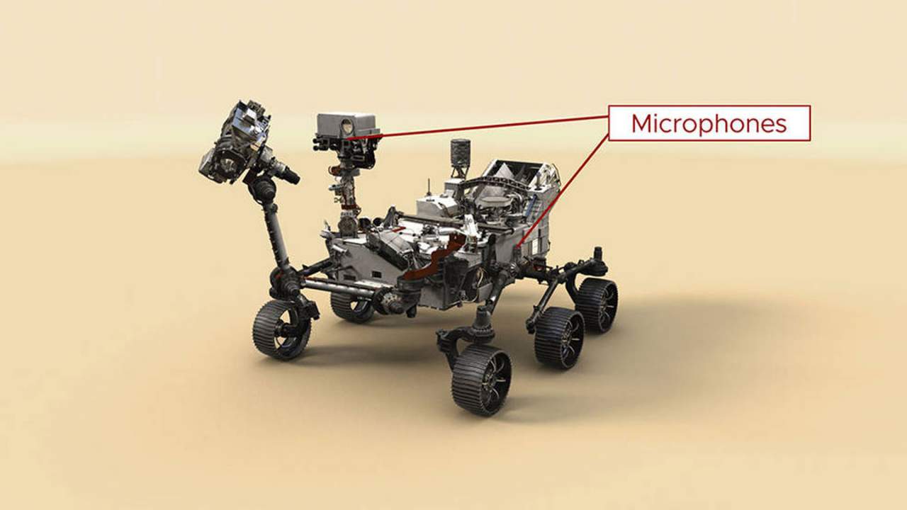 NASA talks about the sounds Perseverance Rover is capturing on Mars
