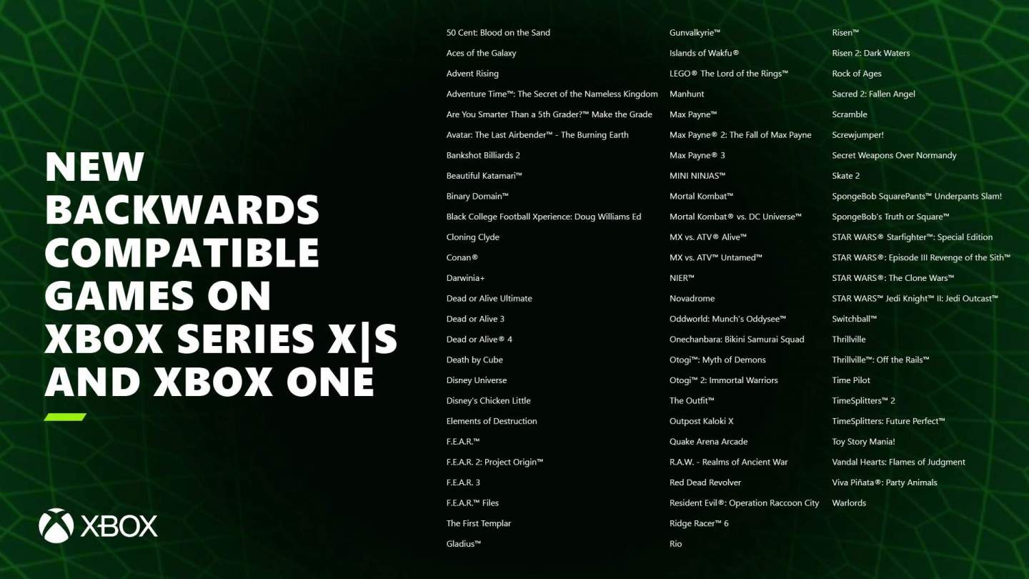 Xbox backward compatible games program ends with a bang - SlashGear