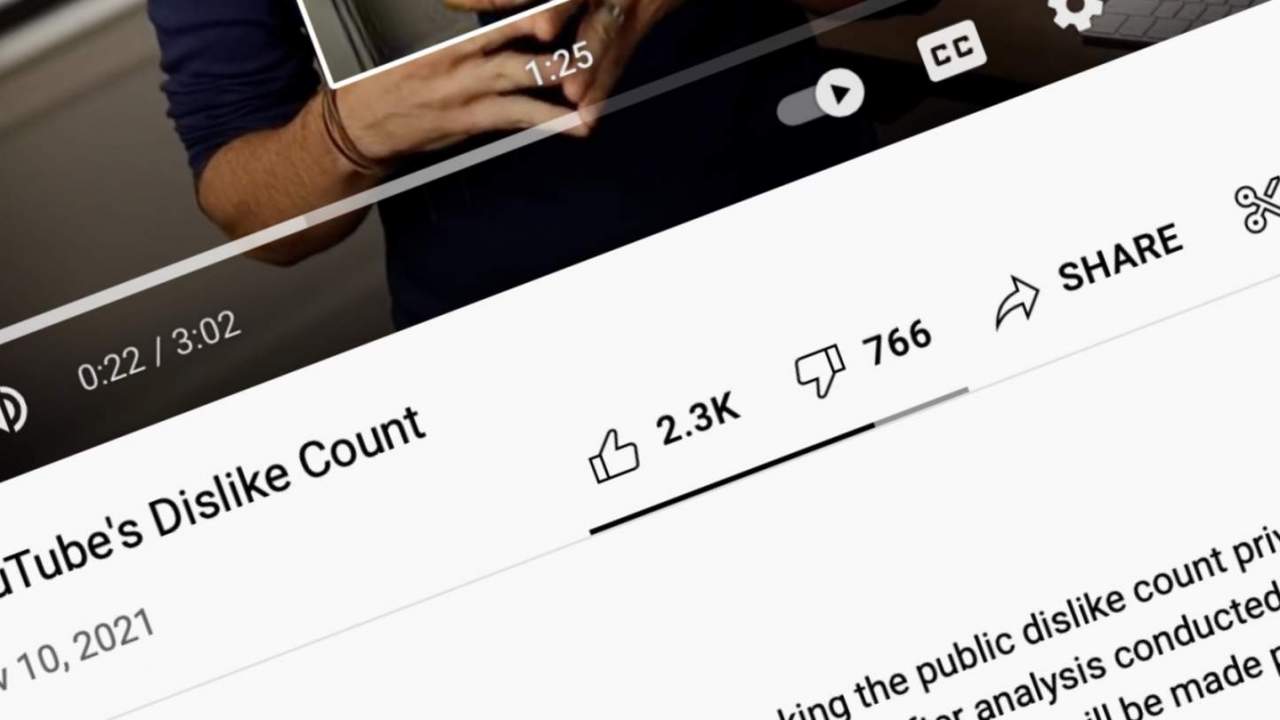Why YouTube is hiding video dislike counts now