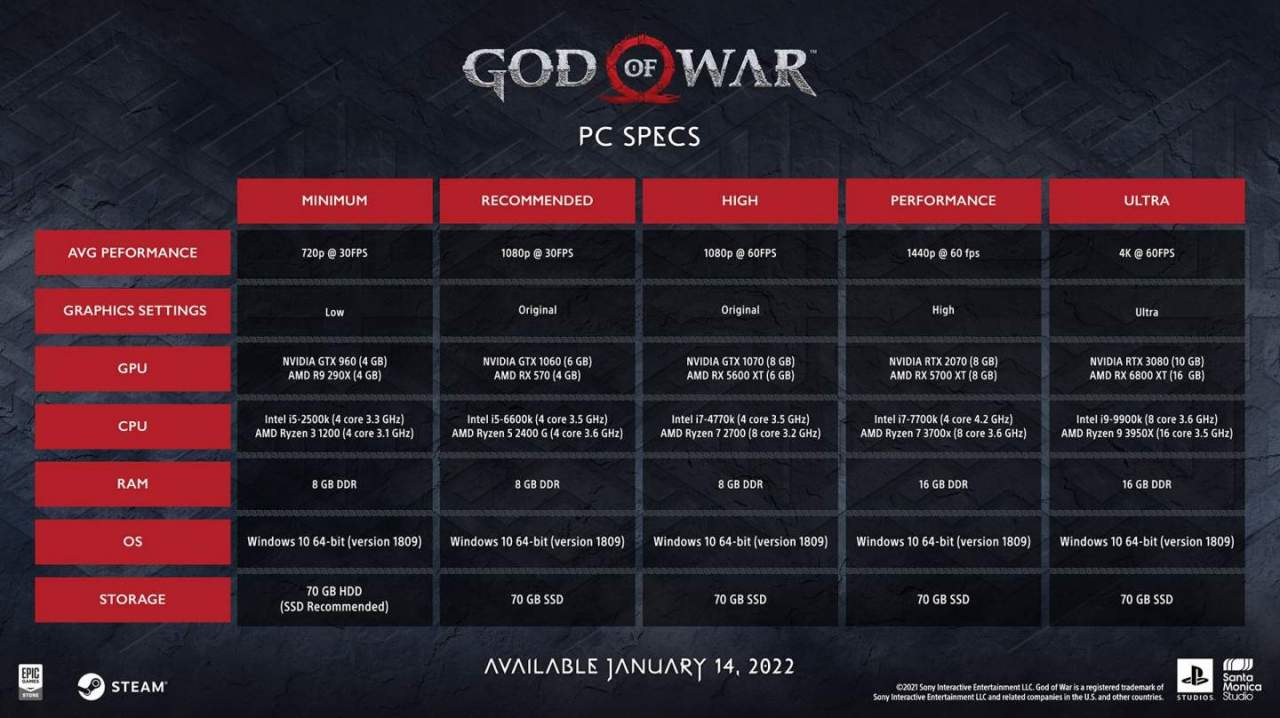 Specs sheet