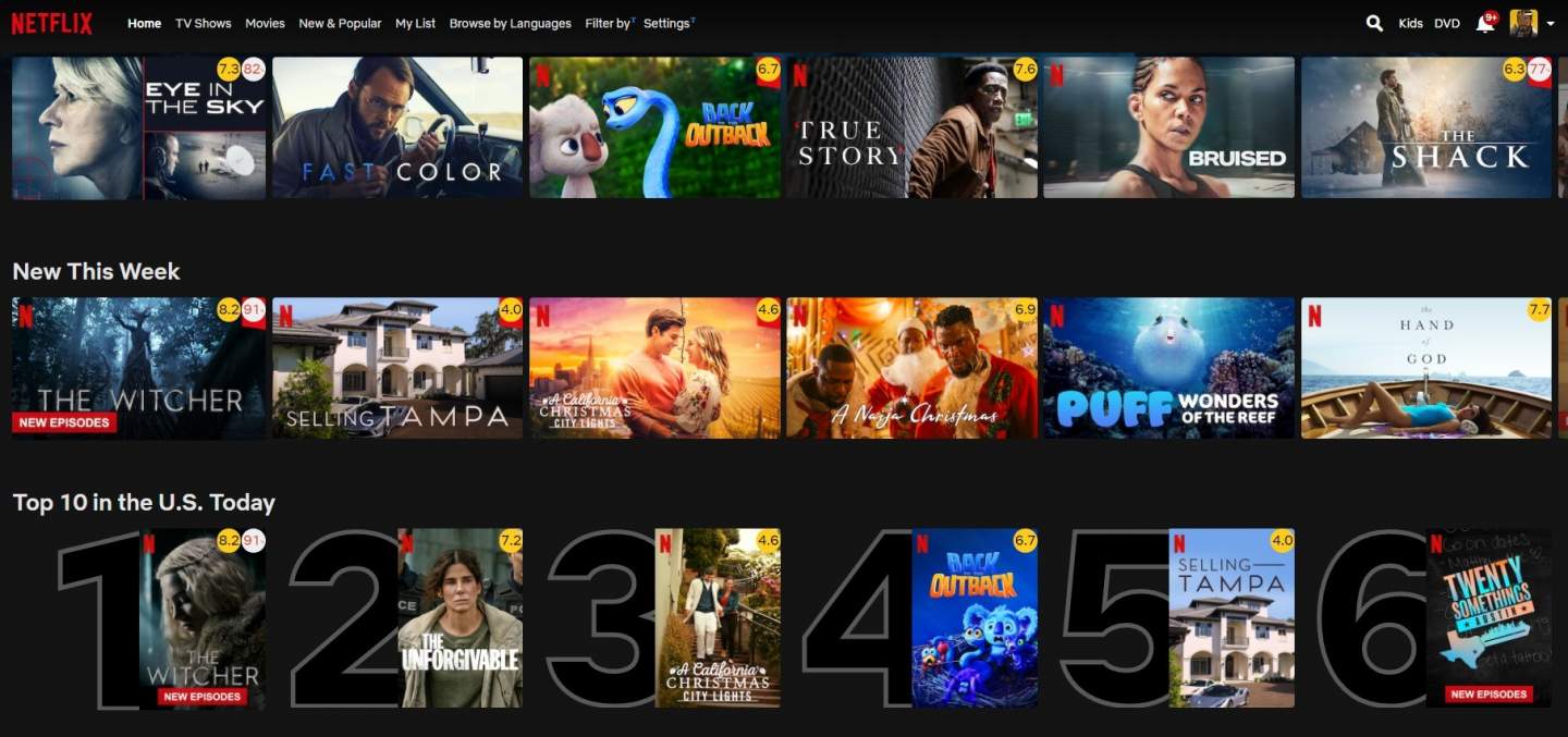 Netflix titles with ratings