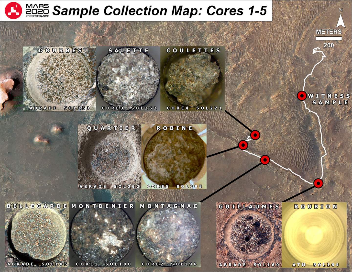 Previous Perseverance Martian samples