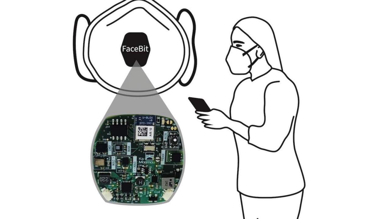 FaceBit face mask illustration